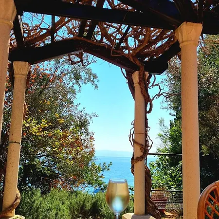 Heritage Bella Vista House * تروغير